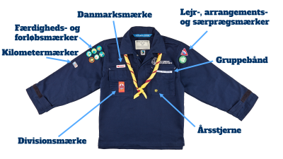 Billede af DDS uniform